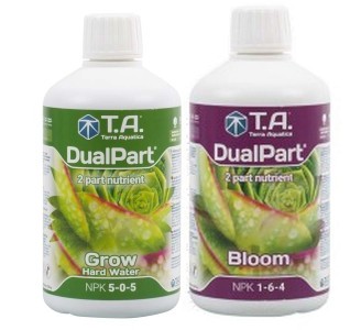 DualPart - Terra Aquatica - Le jardin de poche - Tout pour l'autoproduction - Growshop Rennes